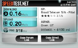 qualité de connexion internet au Brésil
