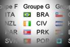 Coupe du monde de football au Brésil, le choc culturel
