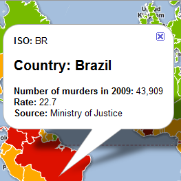 Brésil : 10 fois plus meurtrier que l’IRAK !